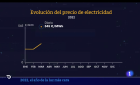 Foto de la noticia